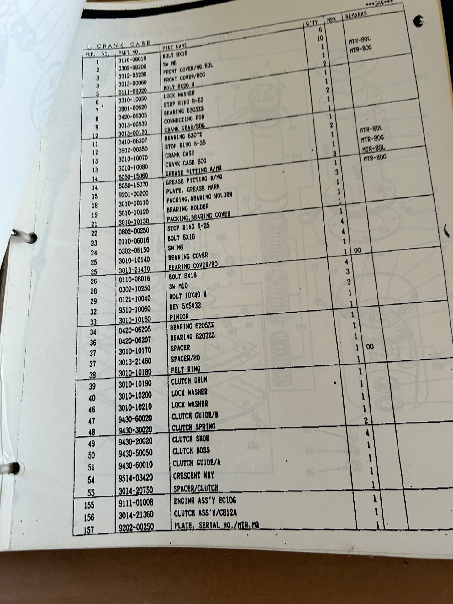 Mikasa _ Manuals Binder