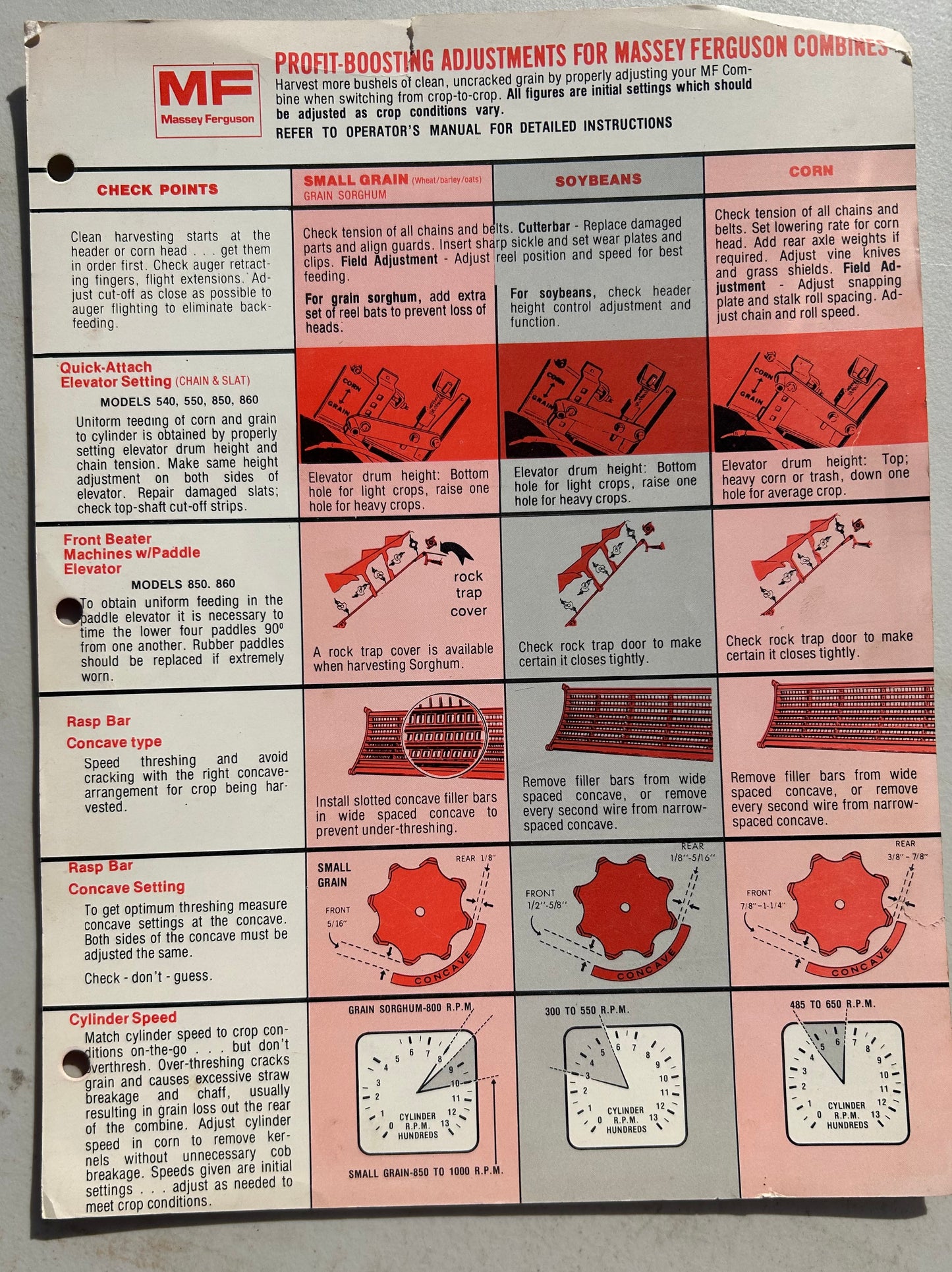 Massey Ferguson Combine _ Profit-Boosting Adjustments Brochure/Pamphlet