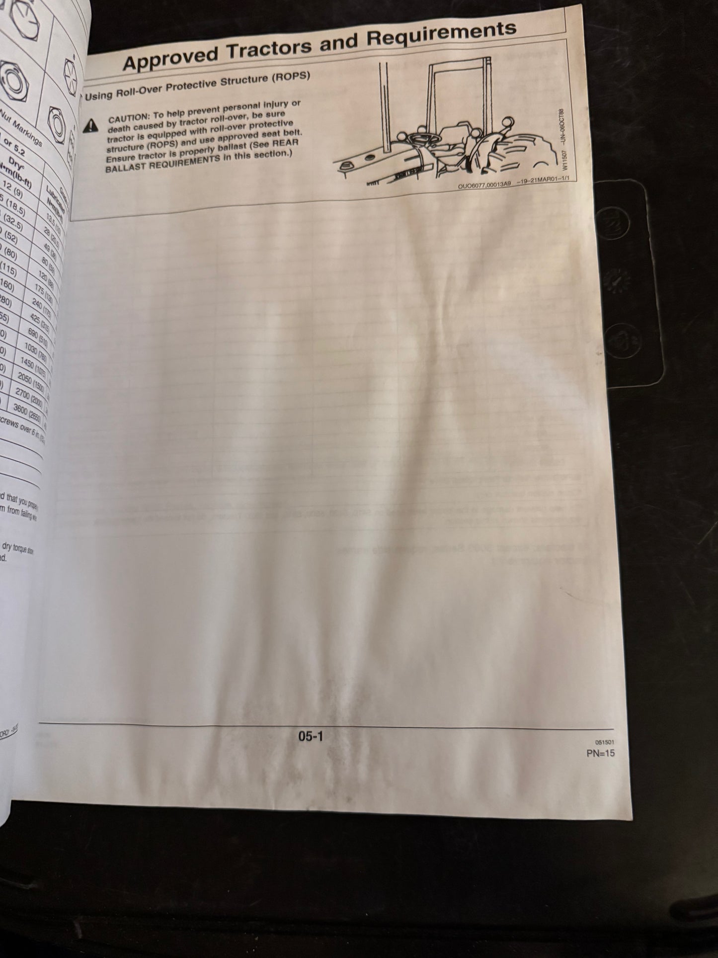 John Deere _ 521 & 541 Loaders _ Predelivery Instructions PDIW47577 E1