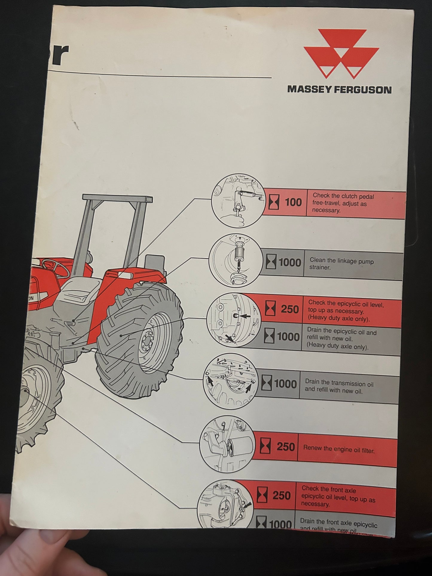Massey Ferguson _ 200 Series Tractor foldout poster