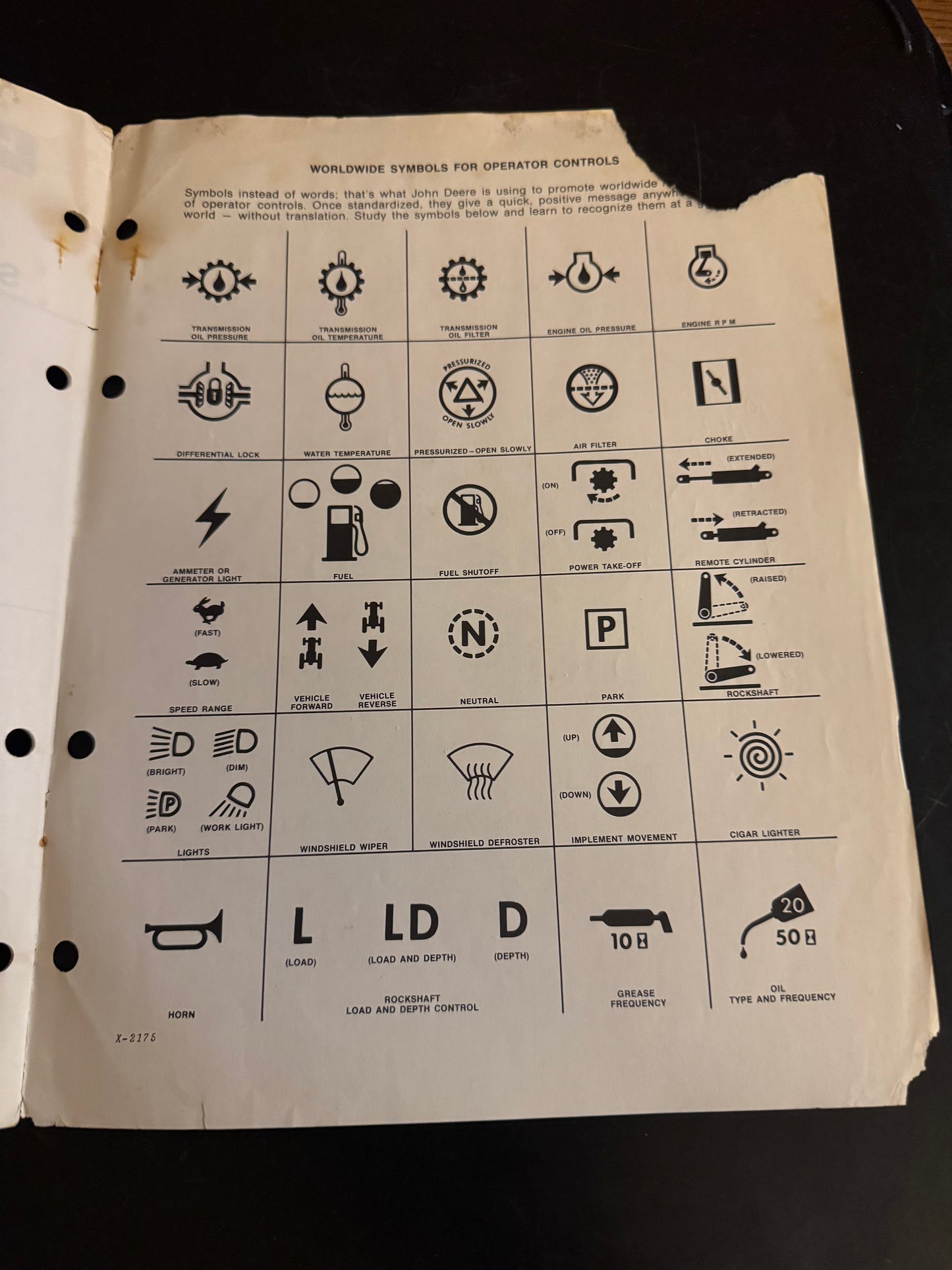 John Deere _ 22A Subsoiler _ Operator’s Manual OM-A17465 D0