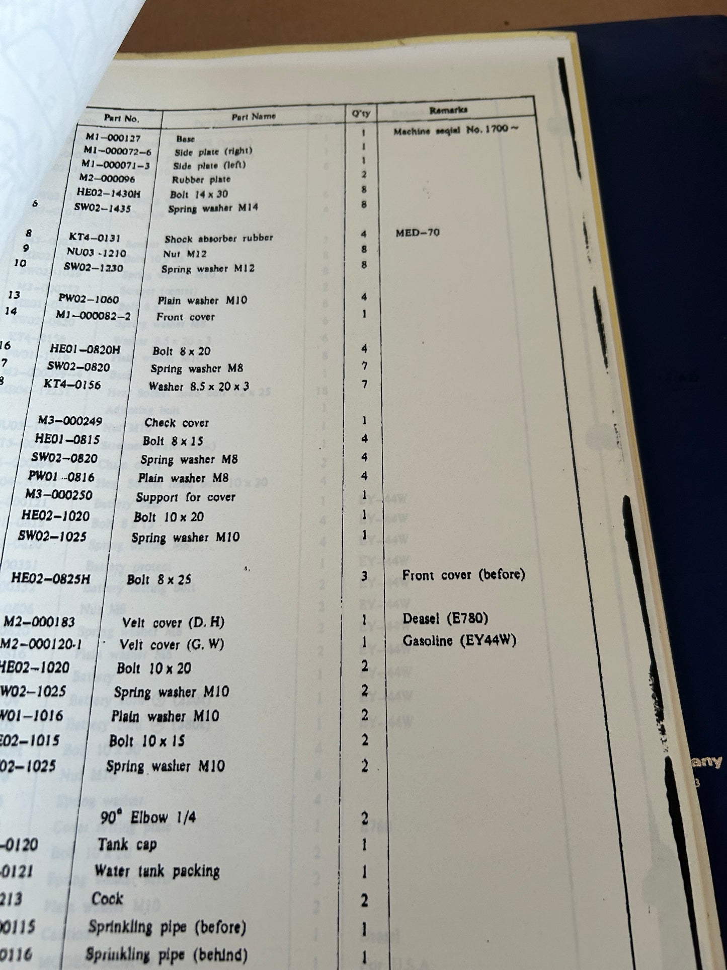 Mikasa _ Manuals Binder