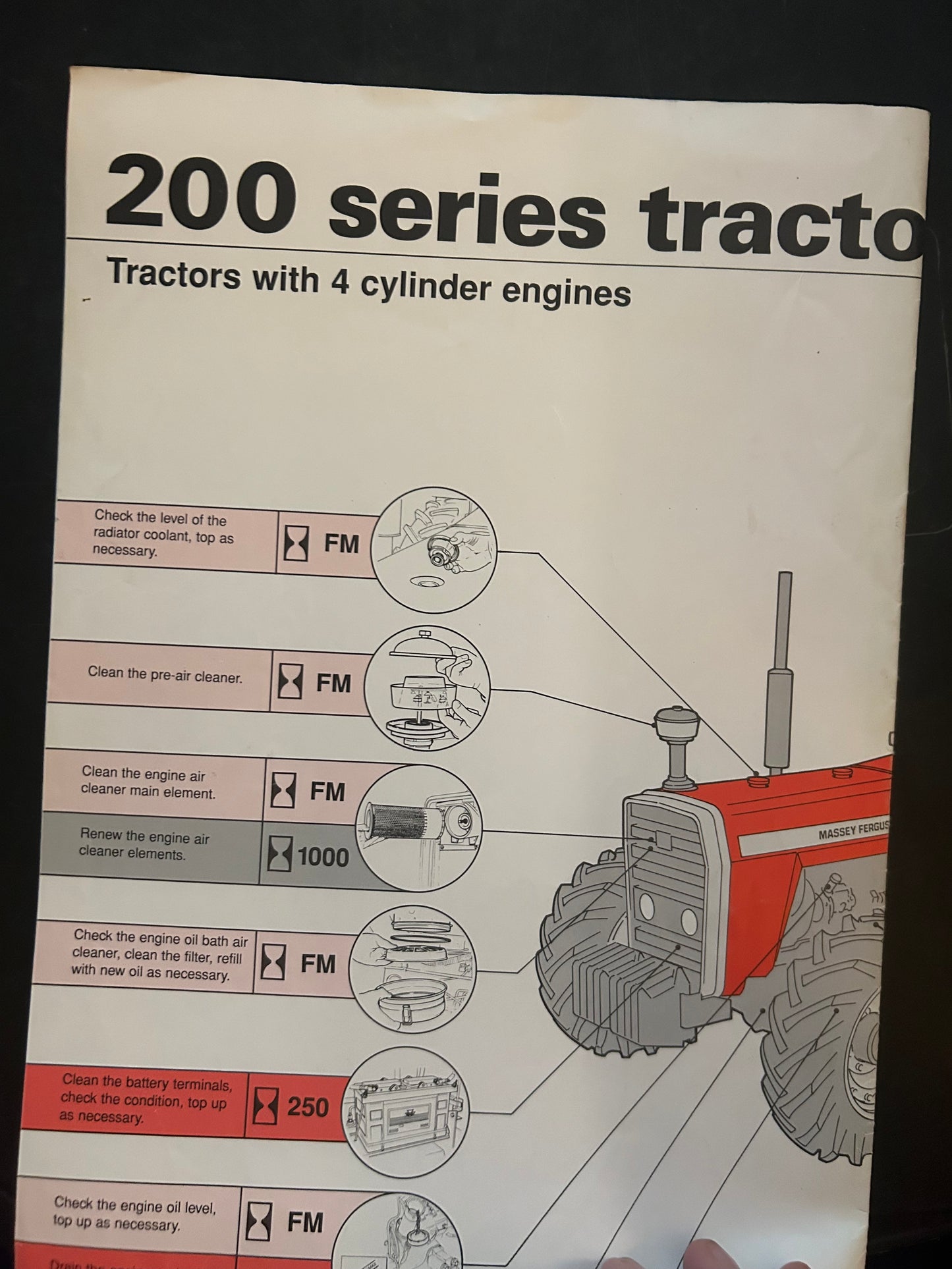 Massey Ferguson _ 200 Series Tractor foldout poster