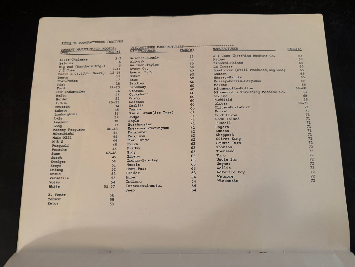 Farm Tractors of North America- 1892 to 1979