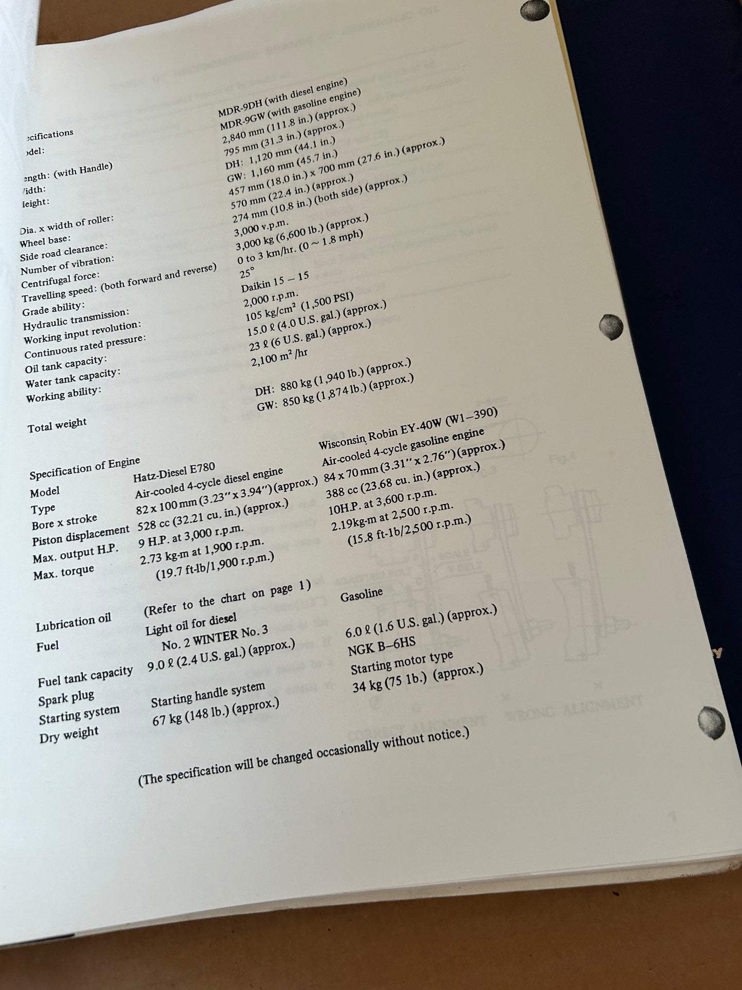 Mikasa _ Manuals Binder
