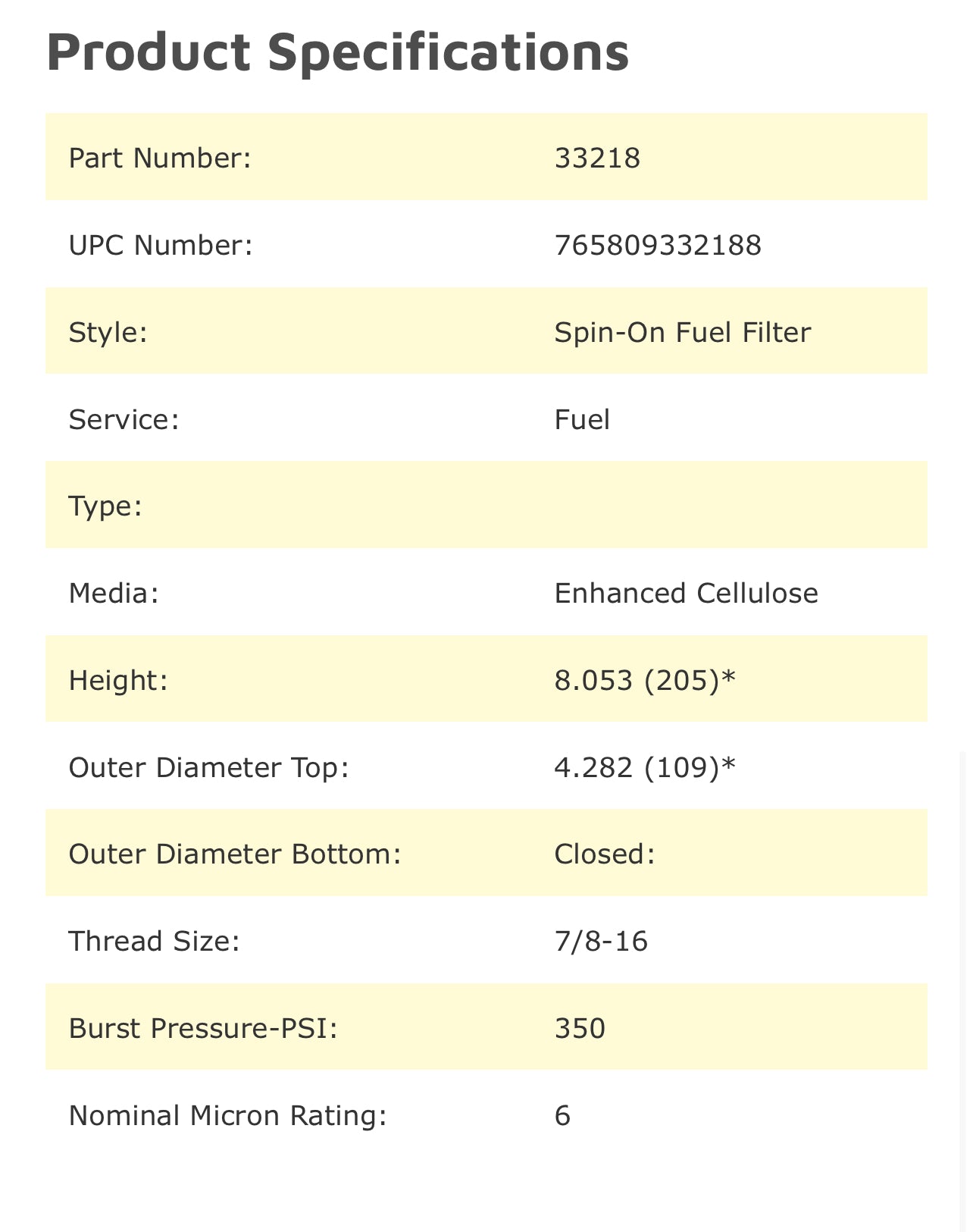 Wix 33218 Spin-On Fuel Filter