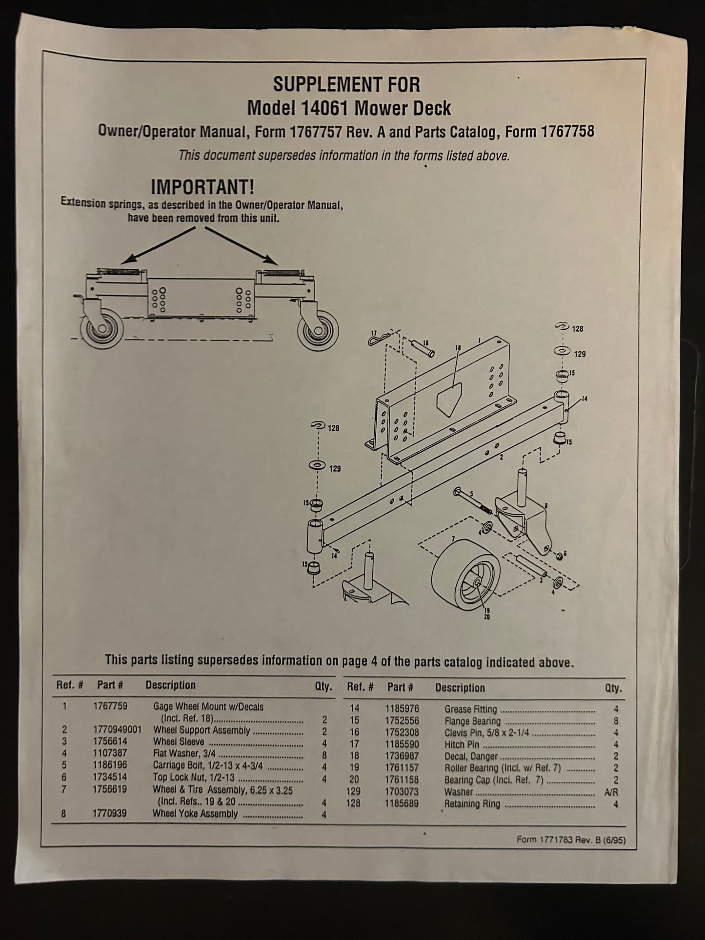 Supplement for model 14061 Mower Deck _ Bolens