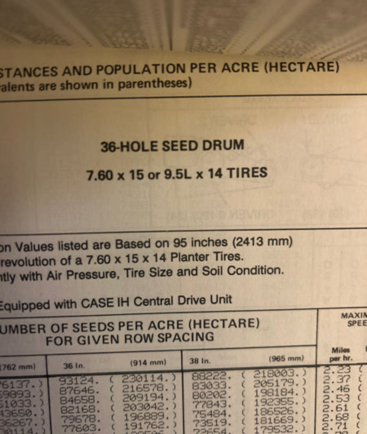 Case IH _ 900 Cyclo Air Model & Planter Unit _ Operator’s Manual