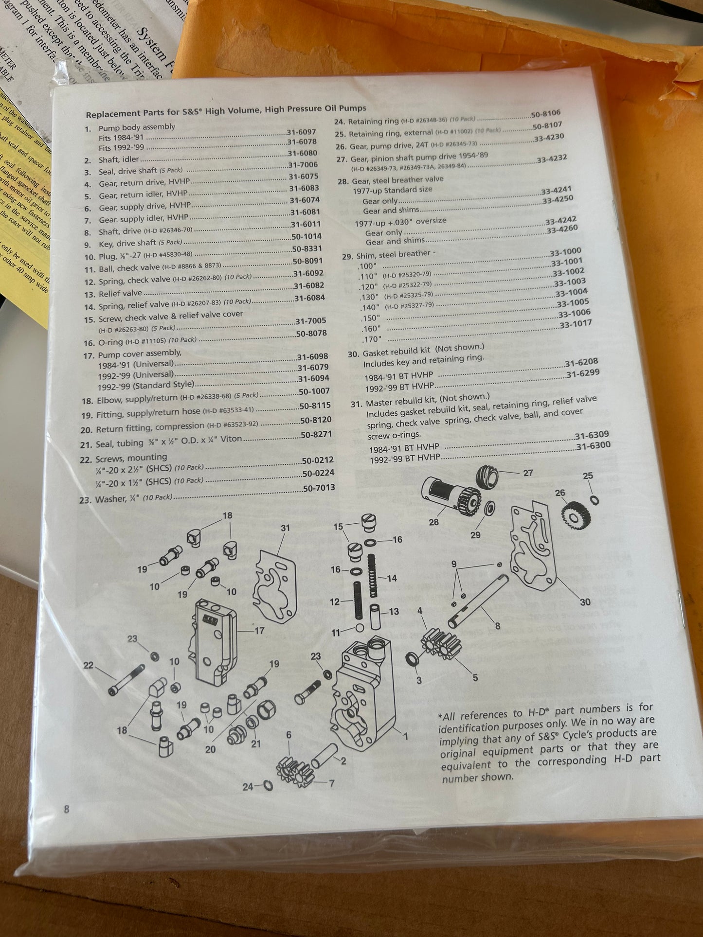 Big Bear Choppers _ 2008 Owner’s Manual