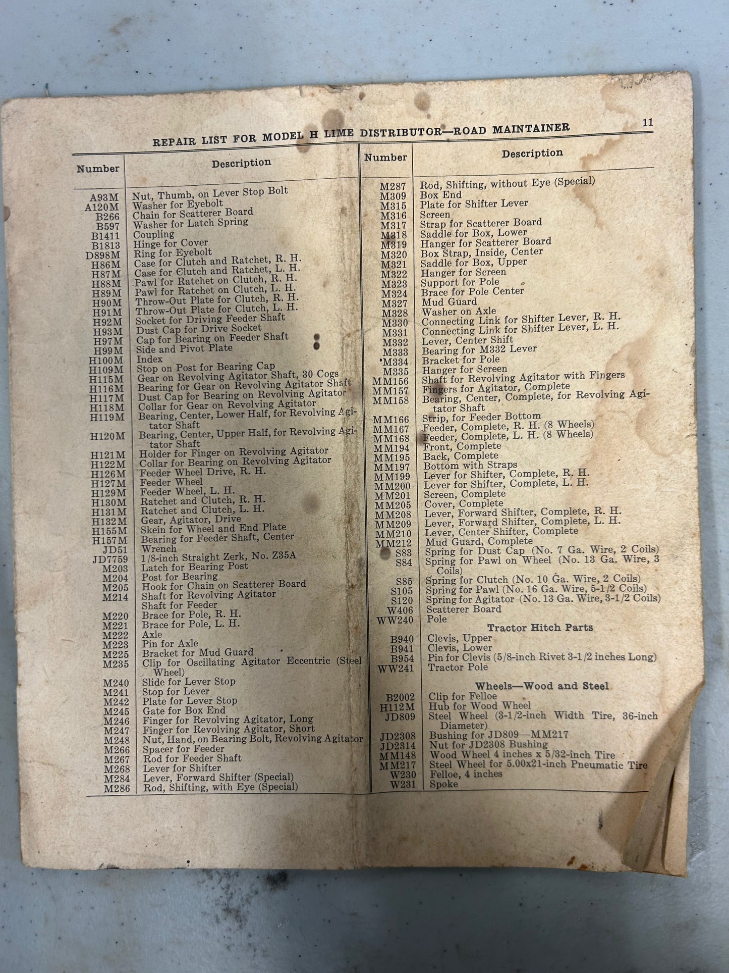 Repair Part List model H Lime Distributor Roadmaster