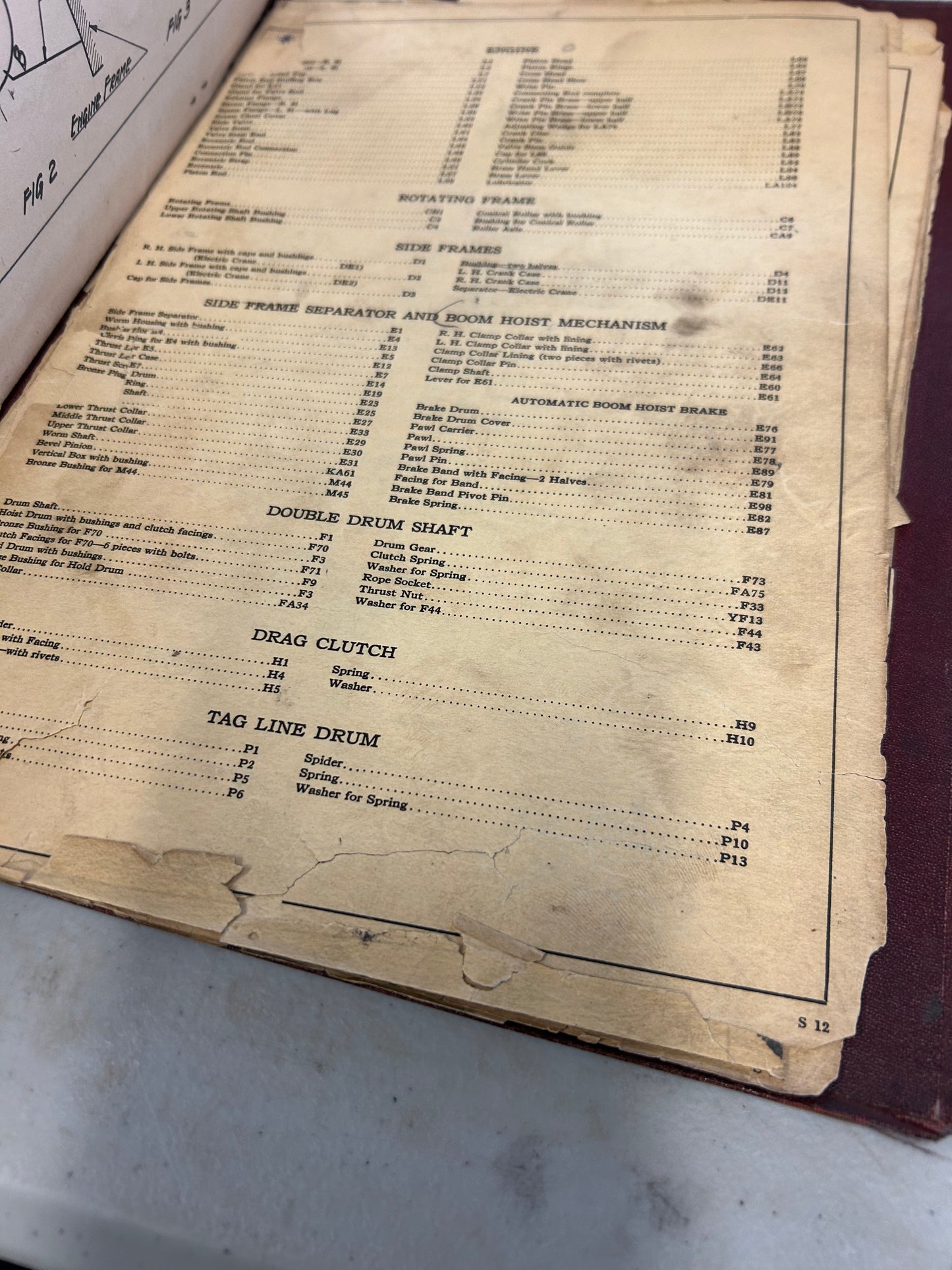 Instruction & Repair Parts Book for Link-Belt Cranes