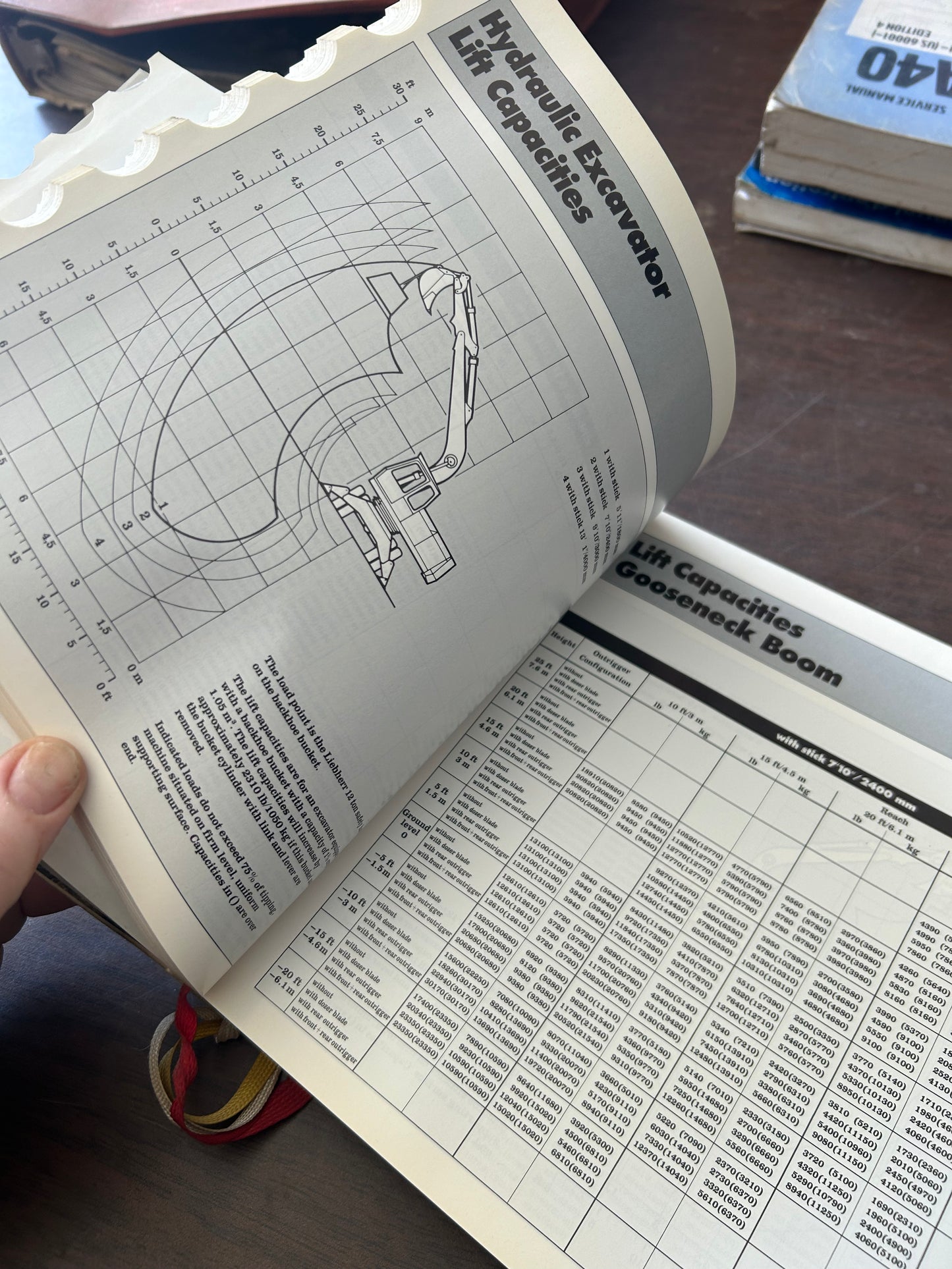 Liebherr _ Technical Handbook Earthmoving Product Lines Edition 1988