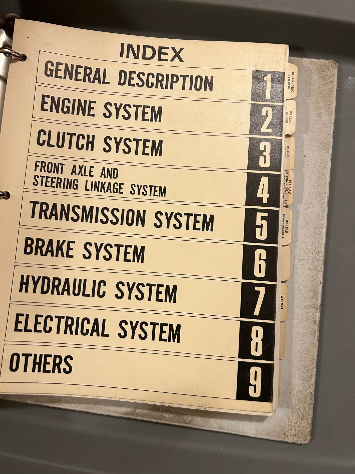 Satoh _ Buck model S-470 _ Repair Manual