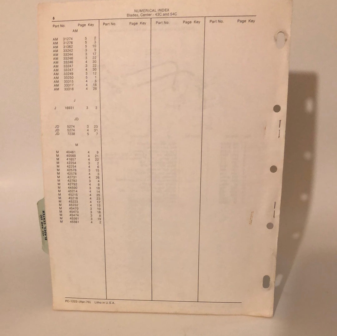 John Deere - 43C & 54C Center Blades - PC-1222