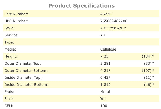 WIX Air Filter - 46270