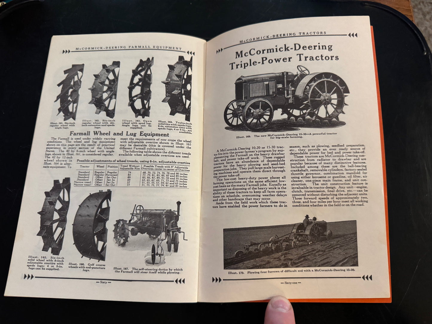 McCormick-Deering Farmall and Equipment 1932