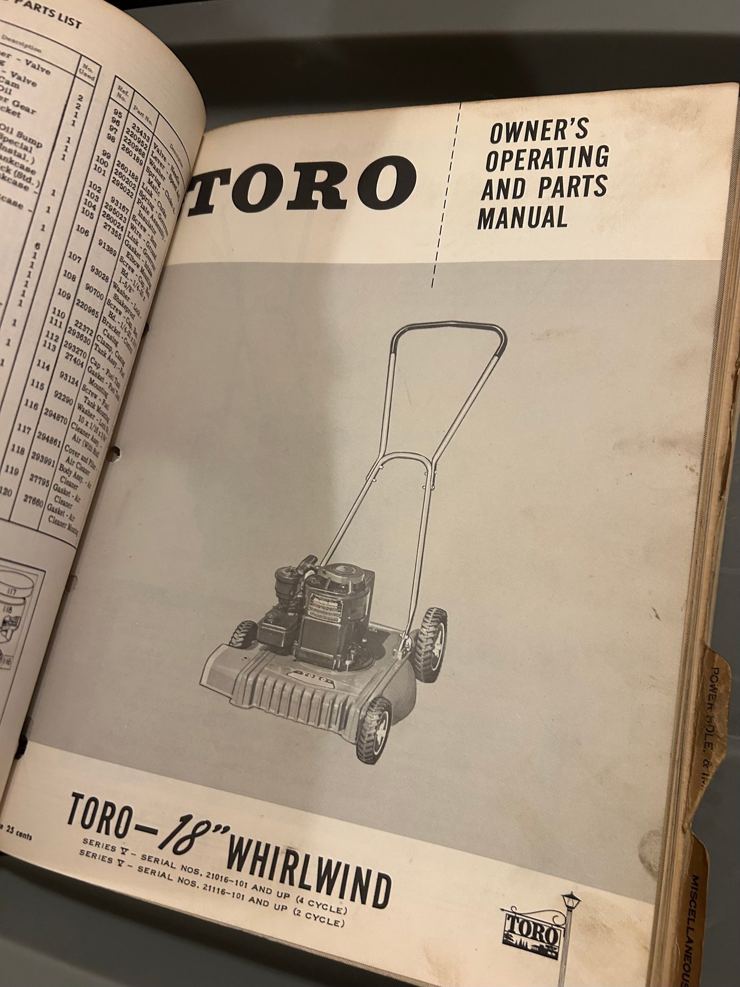 Toro Collection of manuals
