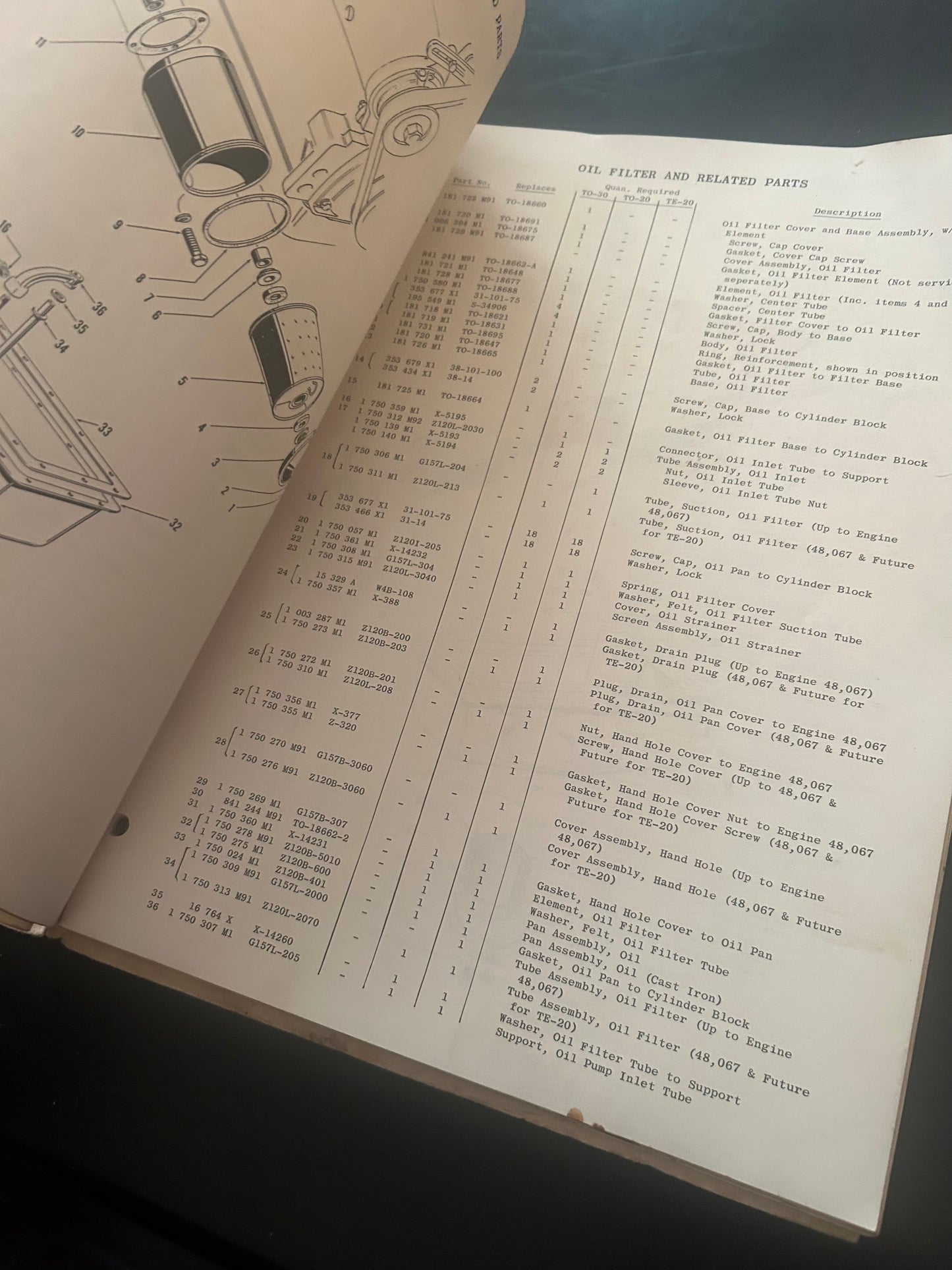 Massey Ferguson _ Ferguson Motors - Form No. 693 041 M1 _ Parts Book