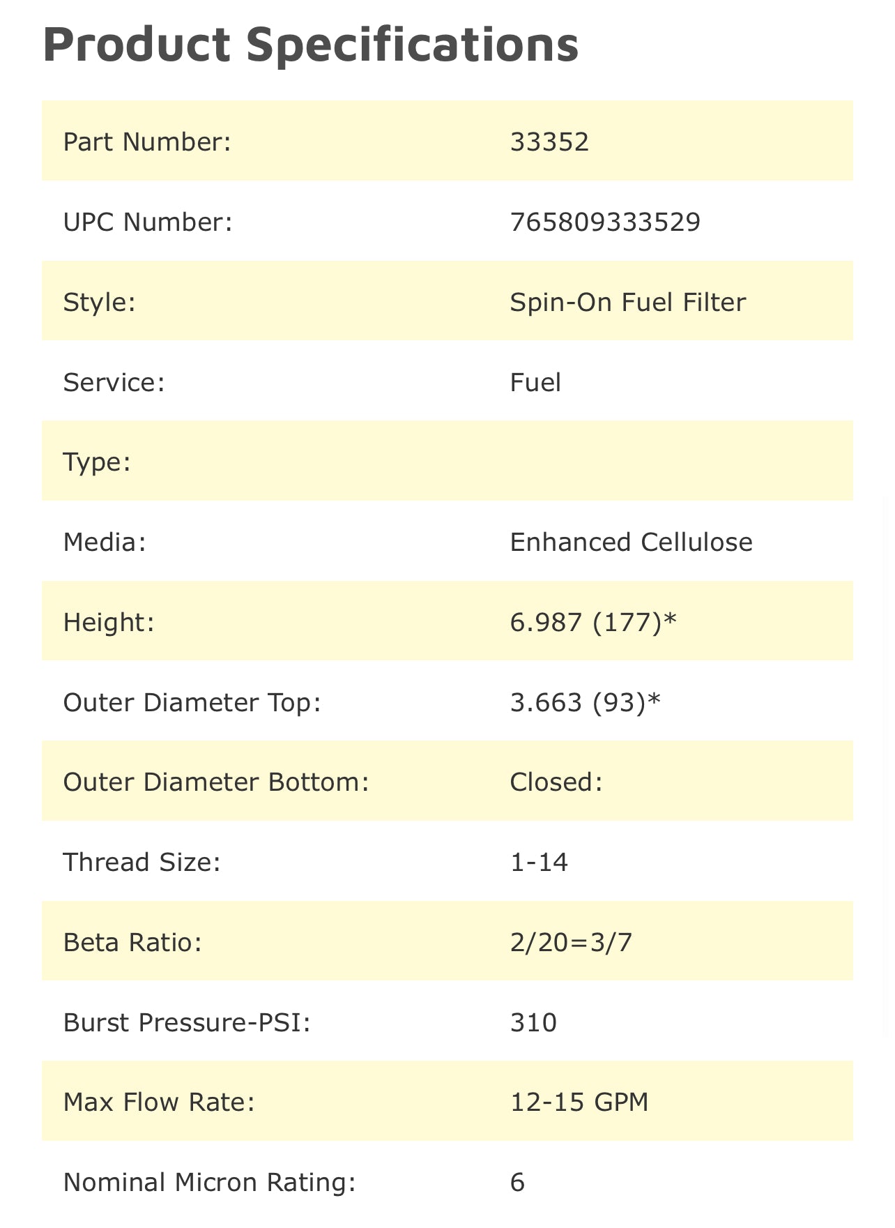 NAPA 3352 Fuel Filter