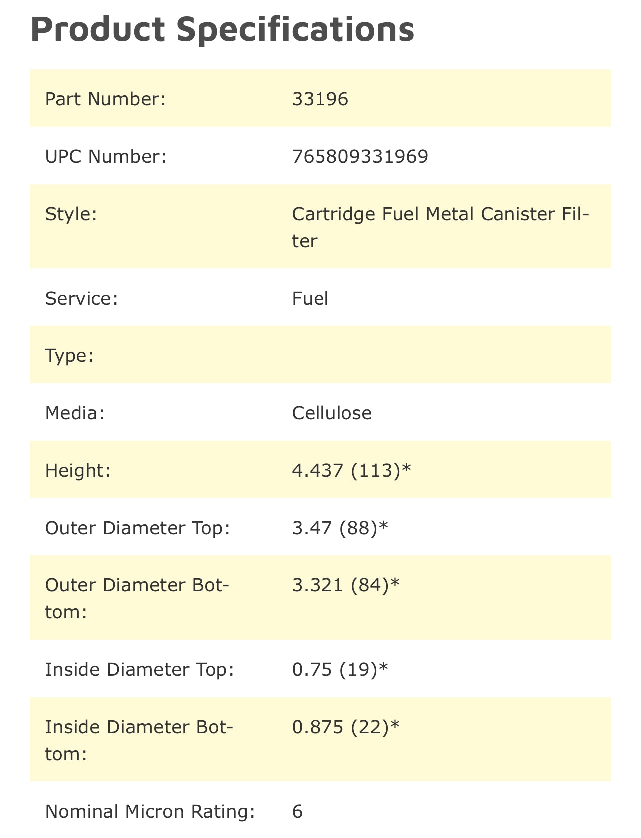 NAPA 3196 Fuel Filter