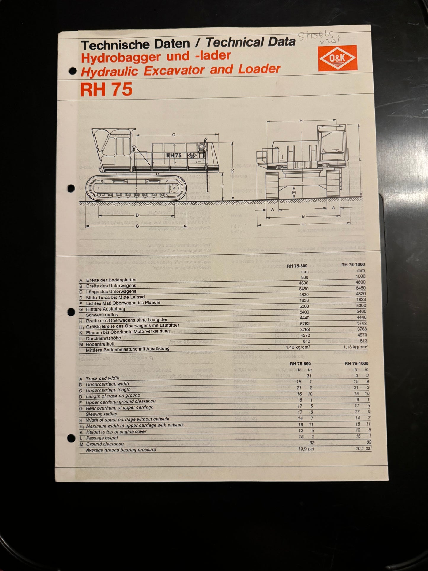 O&K _ Tech Data Hydraulic Excavator RH 75