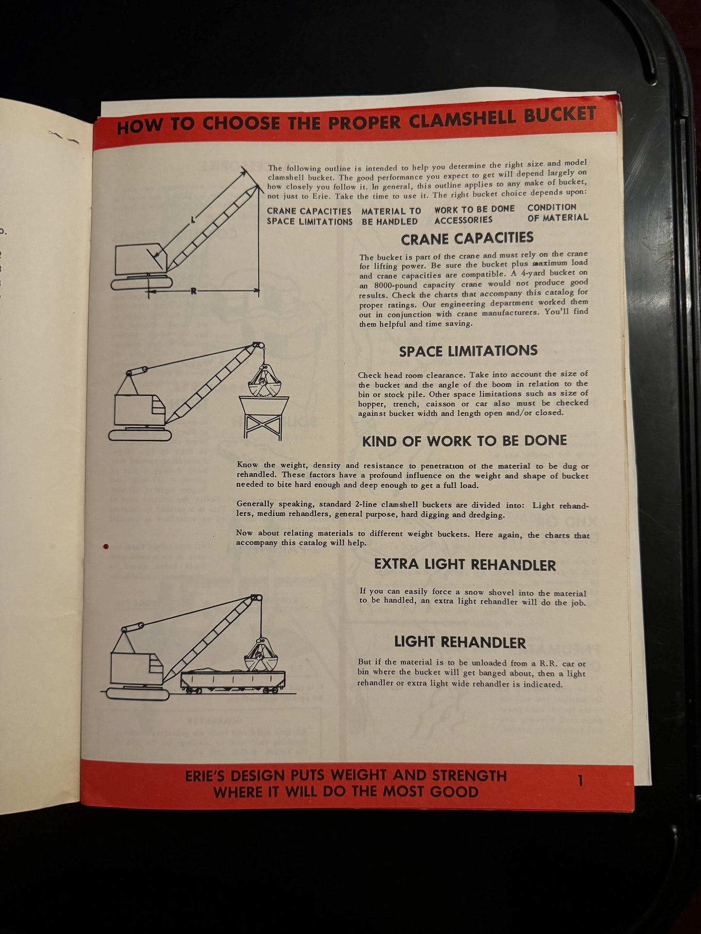 Erie Strayer _ 2 Line Clamshell Buckets  Grabs-Grapples