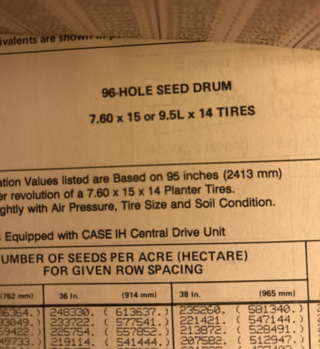 international 800 cyclo air planter manual Case IH _ 900 Cyclo Air Model & Planter Unit _ Operator's Manual – Carmichael's Garage