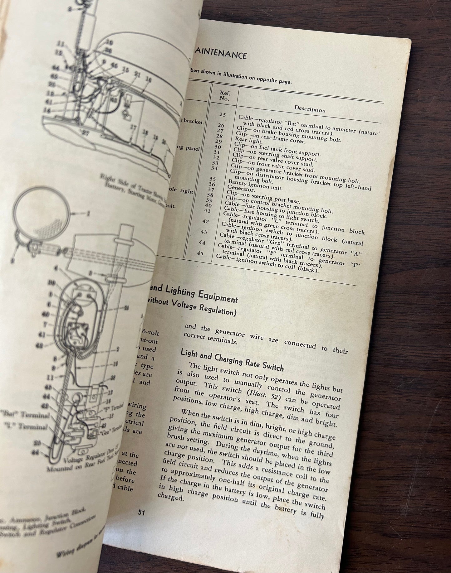 IH Farmall M - Manual