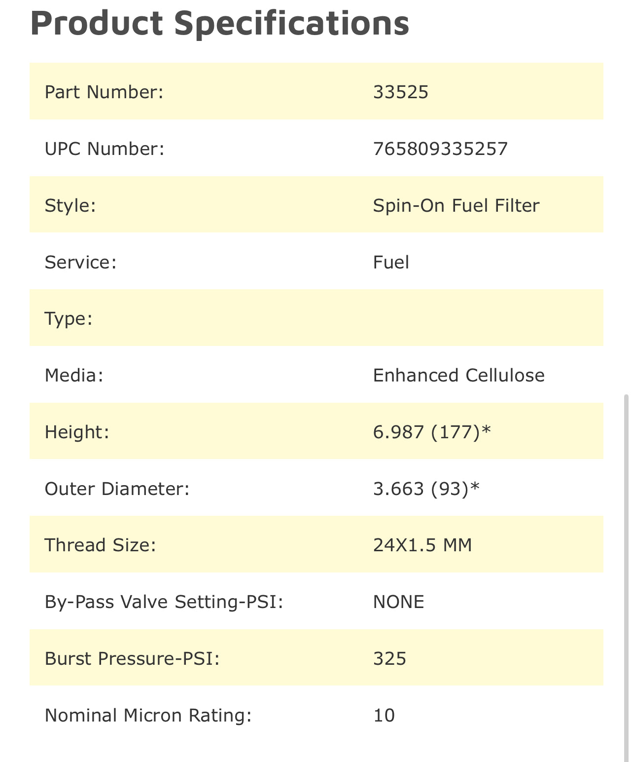 Wix 33525 Spin-On Fuel Filter