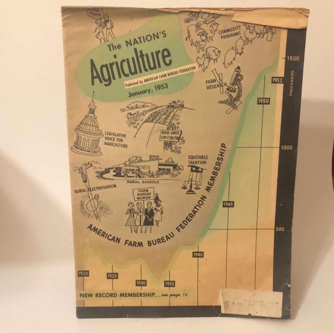 The Nations Agriculture January 1953