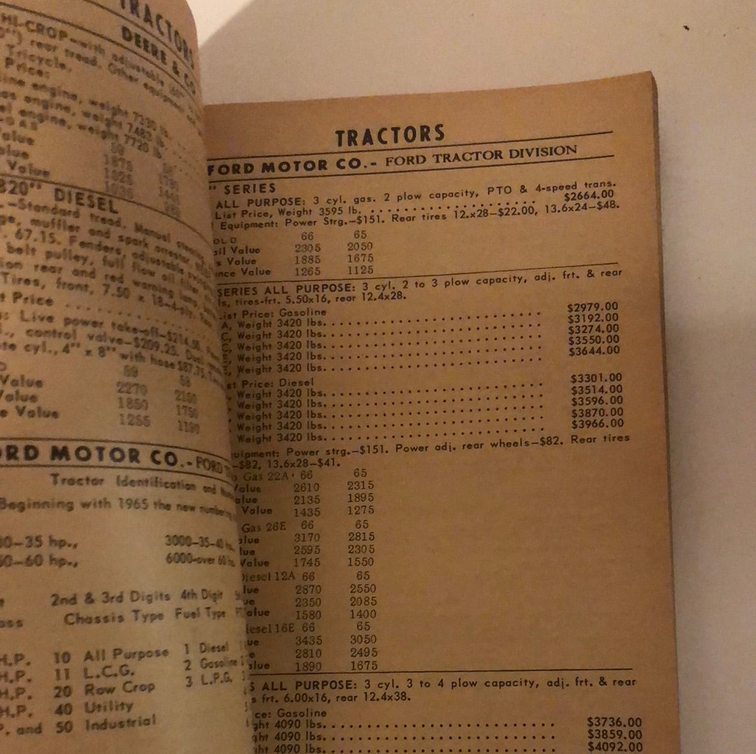 National Farm Tractor & Implement Blue Book 1967