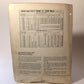 Minneapolis Moline Seed Charts for "R" Series Double Run Drills - C-11 & "P" Series Fluted Feed Drills