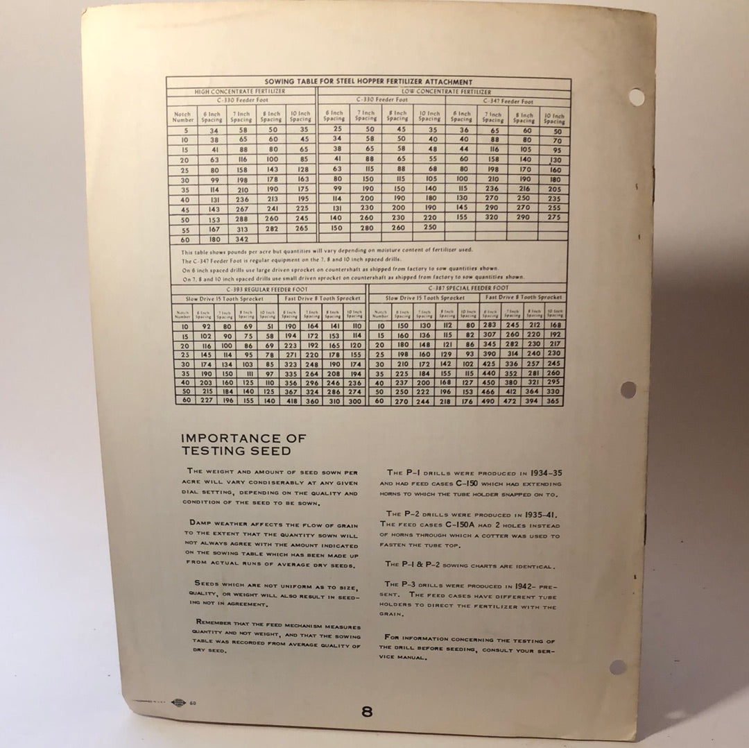 Minneapolis Moline Seed Charts for "R" Series Double Run Drills - C-11 & "P" Series Fluted Feed Drills